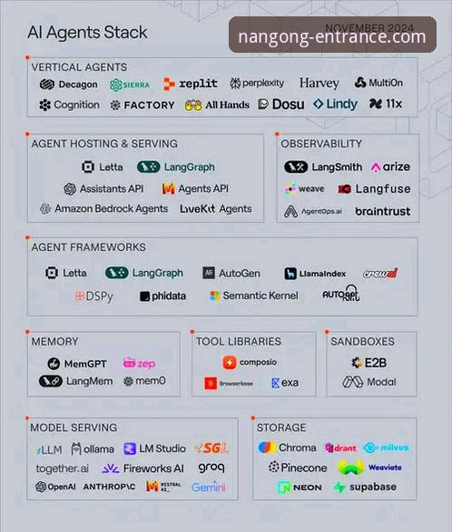 南宫NG怎么样 南宫NG体育平台深度解析:从技术架构到用户体验的全面审视