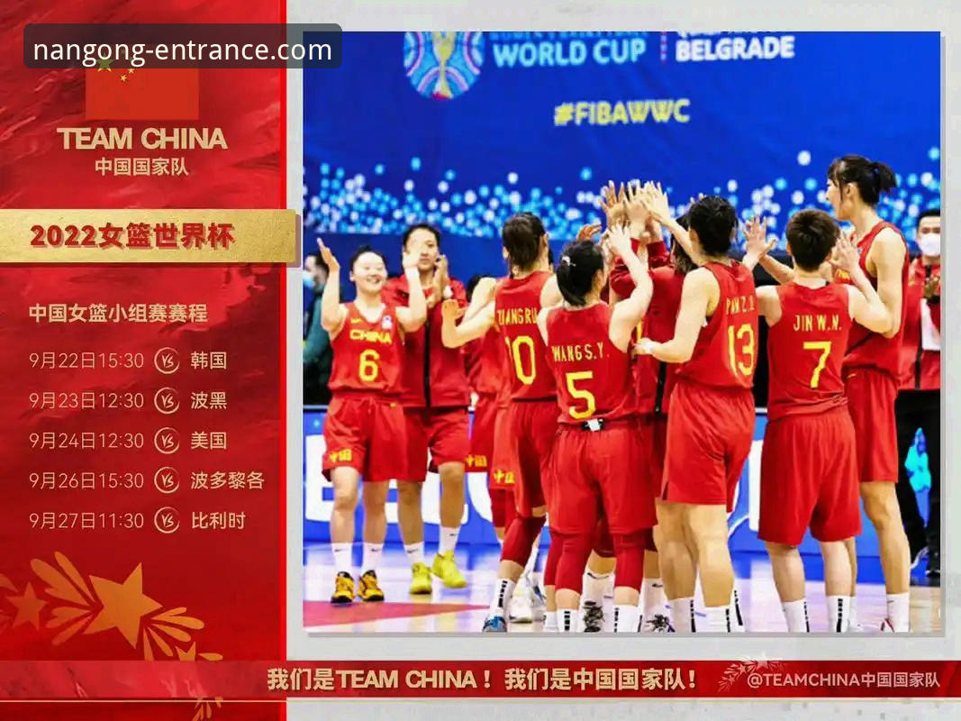 南宫NG手机版功能详解 3个关键转折点,解析中国女篮如何锁定世界杯门票