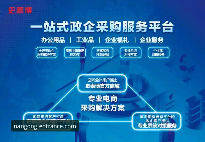 南宫ng体育平台注册入口最新指引：资深用户分享一站式访问经验